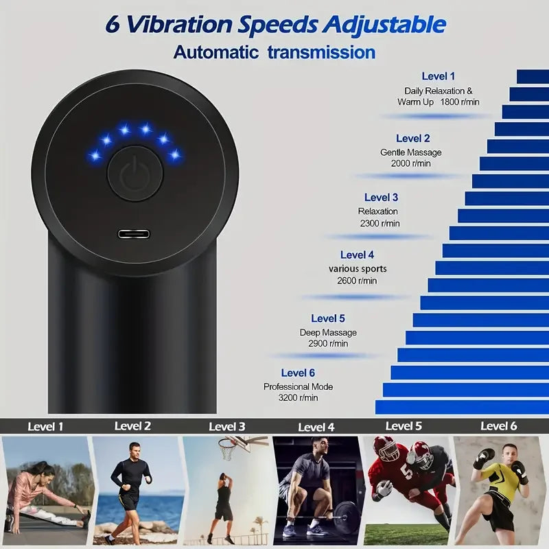 Handy Relaxation Massage Gun