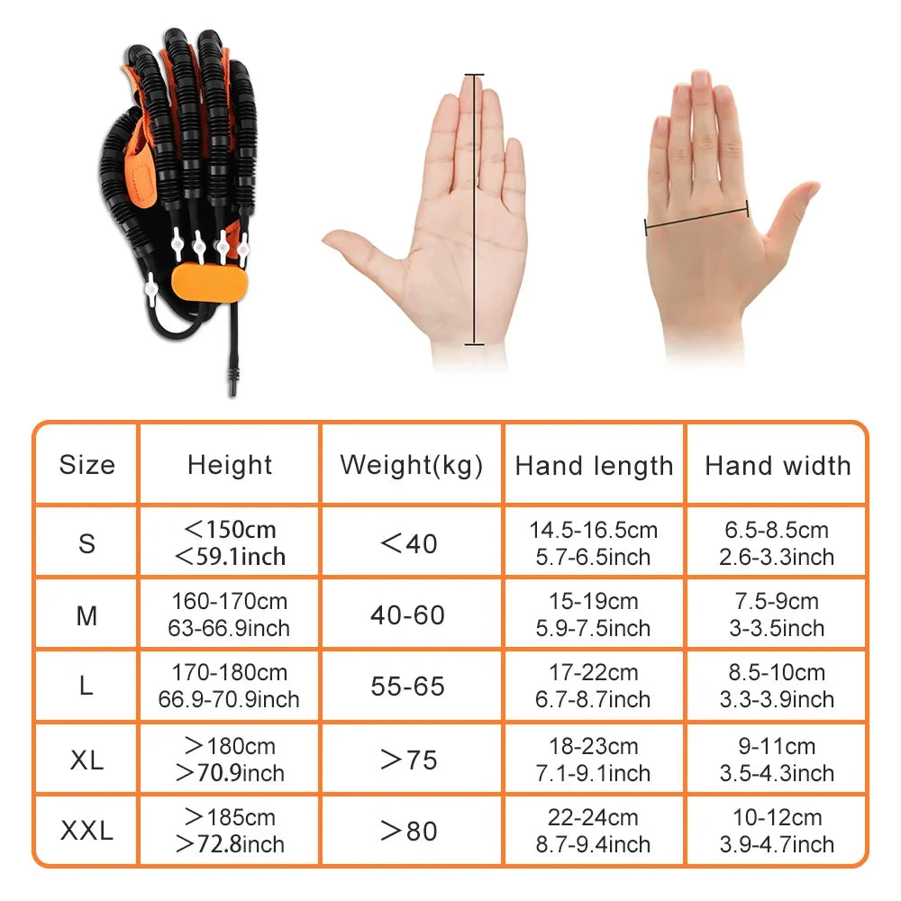 Rehab Recovery Robot Gloves